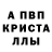 Дистиллят ТГК Wax Klycmuradova Mengli